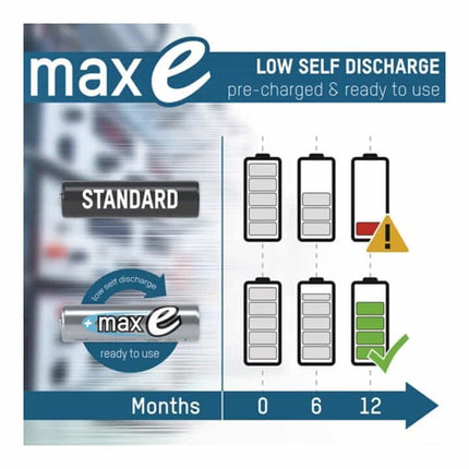 ANSMANN Batterie d´accumulateur maxE 1,2 V 4 500 mAh ( 4000876119 )