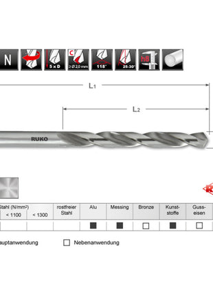 RUKO twist drill DIN 338 type N nominal Ø 1 mm ( 4000600121 )