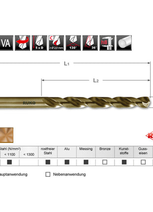 RUKO twist drill DIN 338 type INOX nominal Ø 2.7 mm ( 4000600438 )