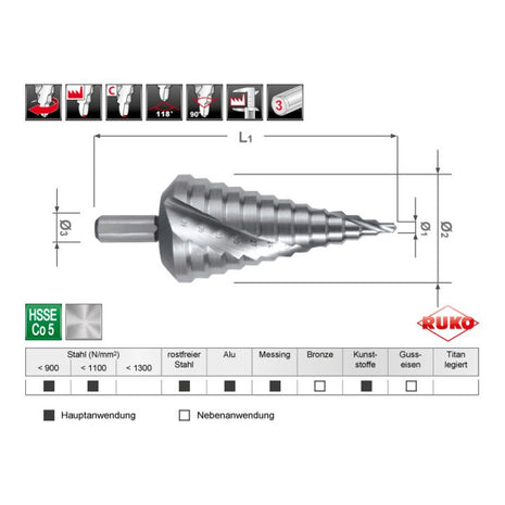 RUKO step drill bit drilling range 4 - 39 mm ( 4000601724 )