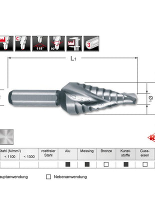 Wiertło stopniowe RUKO zakres wiercenia 4 - 12 mm ( 4000601752 )