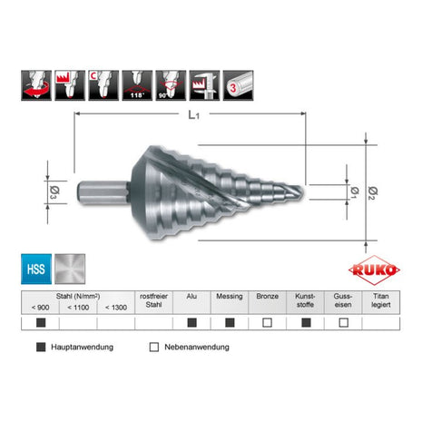 RUKO step drill bit drilling range 6.5 - 40.5 mm ( 4000601761 )