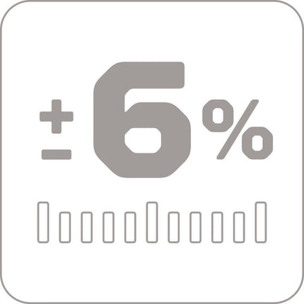 Destornillador dinamométrico GEDORE 757-06 1 - 6 Nm ( 4000775044 )