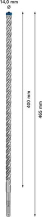 Taladro percutor BOSCH Expert SDS-7X Ø 14,0 mm longitud útil 400 mm longitud 465 mm (4000909959)