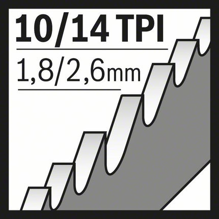 BOSCH Lama per sega circolare S 1125 VF Lunghezza 225 mm Larghezza 19 mm ( 8000343764 )