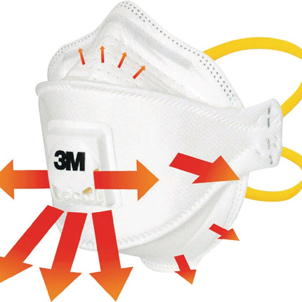 3M Atemschutzmaske 9332+ FFP3 / V NRD ( 4000370666 )