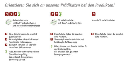 BAAK safety boots Bailey size 44 black/red ( 8000600331 )