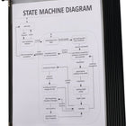TARIFOLD Wandhalter  10 Sichttafeln ( 9000492061 )