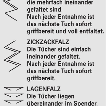 Asciugamano TORK 290179 ( 9000469275 ) a 2 strati, verde decorativo in rilievo adatto per 9000 474 162