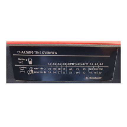 Zestaw startowy Einhell PXC 18 V 1x akumulator Power X-Change Plus 18 V 4,0 Ah ( 4511553 ) + szybka ładowarka Power X-Boostcharger 8A ( 4512155 )