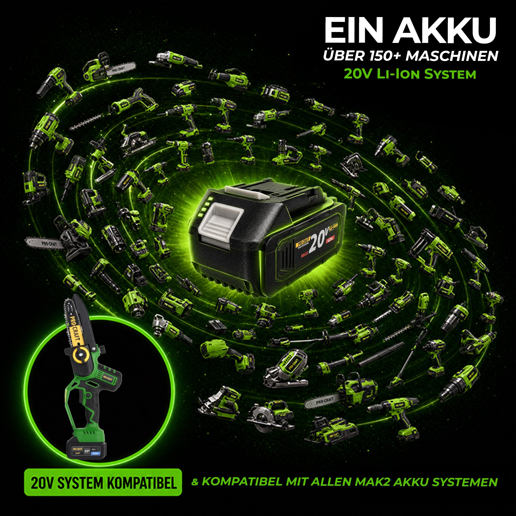 Procraft PKA32Li Akku Kettensäge 20 V 203 mm Brushless + 1x Akku 4,0 Ah + Ladegerät + Koffer