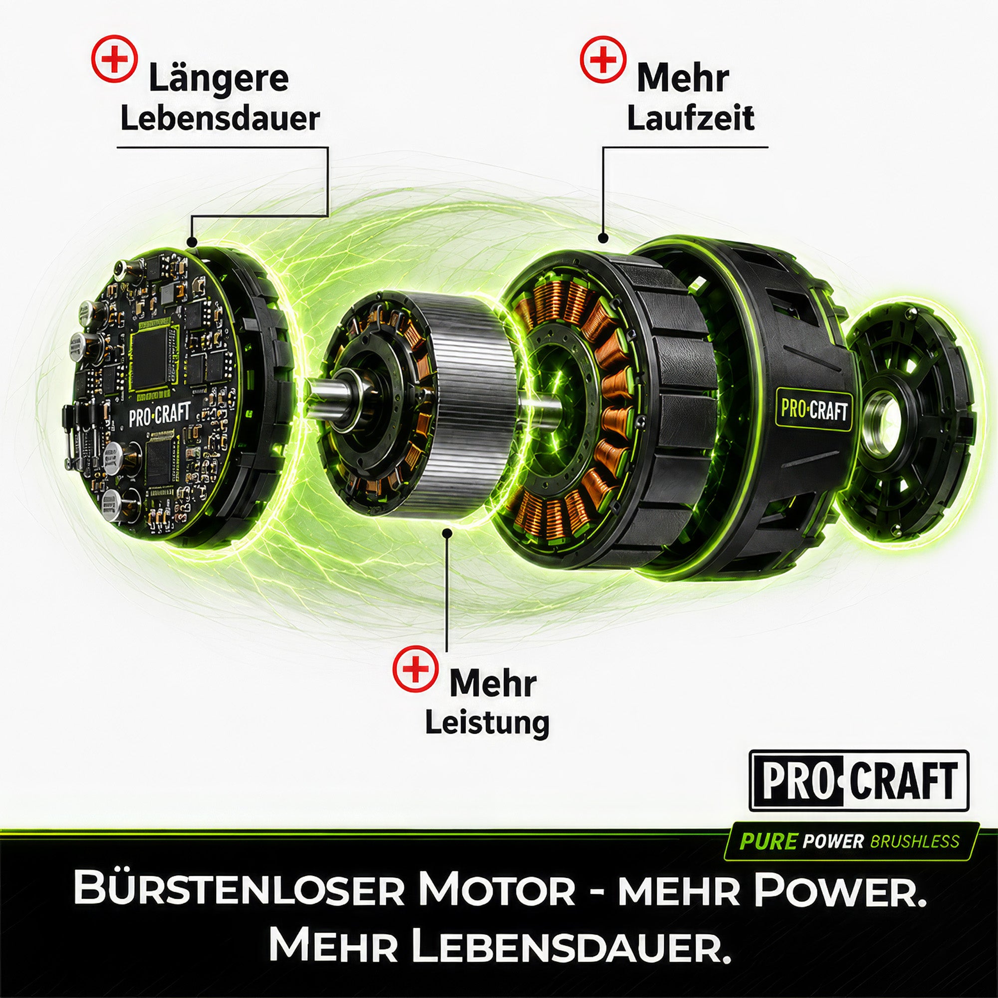 Procraft ES28Li bb Akku Astschere Gartenschere 20 V 25 mm 2x Akku 4 0 Ah Ladegeraet RHINO Toolcase 3 - toolbrothers