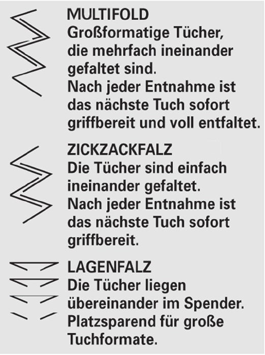 TORK Handtuch TORK 290163 2 lagig Dekorpraegung weiss 9000469274  2 - toolbrothers