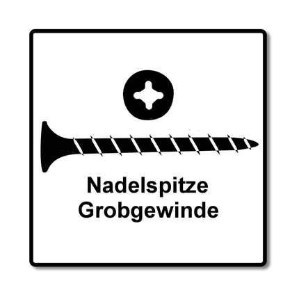 SPAX GIX-B Schnellbauschrauben magaziniert, 3,9x45mm, Nadelspitze, 1000 Stück ( 1891170390456 ) Vollgewinde, Trompetenkopf, Kreuzschlitz H2