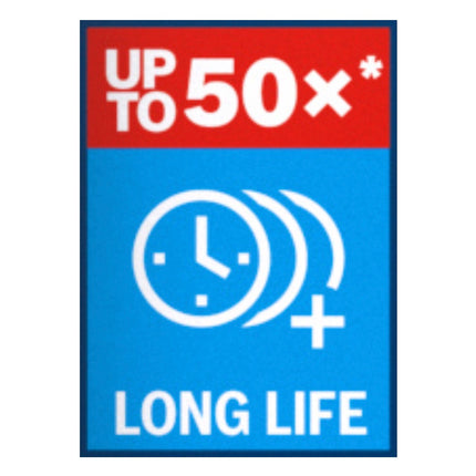 Bosch EXPERT Tough Material Sega a tazza 20 x 60 mm Carburo ( 2608900419 ) Universal - Successore del 2608594163