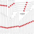 KS TOOLS Inserto in schiuma vuoto per 811.0046 ( 811.0046-97 )