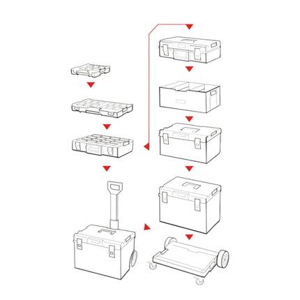 Toolbrothers RHINO XXL Werkzeugkoffer ECO Handling+ Höhe XL 52 l IP66 mit herausnehmbaren Trennwänden + Boxen