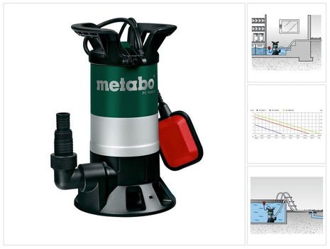 Metabo PS 15000 S Pompe submersible pour eaux sales ( 0251500000 ) 850 watts débit 15000 l/h