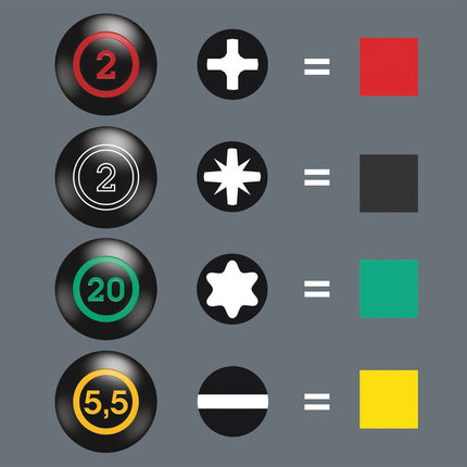 Cacciavite WERA 335 Tagliente Stubby larghezza 4 mm ( 4000827014 )