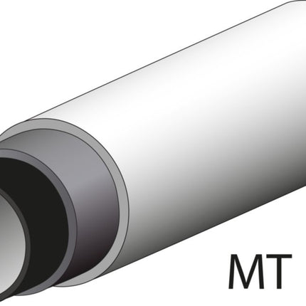 GEDORE hand tube bending set up to 180 ° ( 4000777225 )