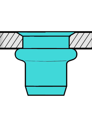 Nitonakrętka GESIPA Trzon nitu d x l 7 x 12,5 mm M5 ( 4000813797 )