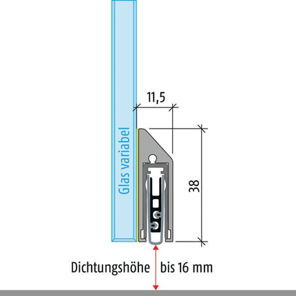 Junta de puerta PLANET KG-SM-Set estrecha 1 cara longitud 834 mm ( 3327023137 )
