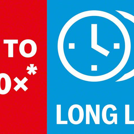 Hoja de sierra de sable Bosch EXPERT Thick Tough Metal S 1155 CHC 225 mm 10 piezas (2608900370) Tecnología de carburo