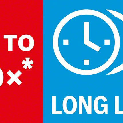 Bosch EXPERT Tough Material Lochsägen Starter Set 68 x 60 mm Carbide ( 2608900450 ) Universal - Nachfolger von 2608594267 - Toolbrothers