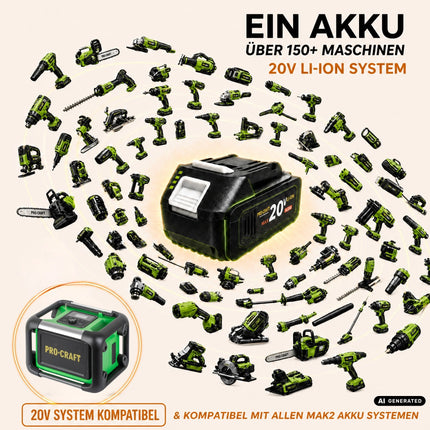Procraft PJS20bb Akku Baustellenradio 20 V 80 W FM DAB+ Bluetooth Solo - ohne Akku, ohne Ladegerät