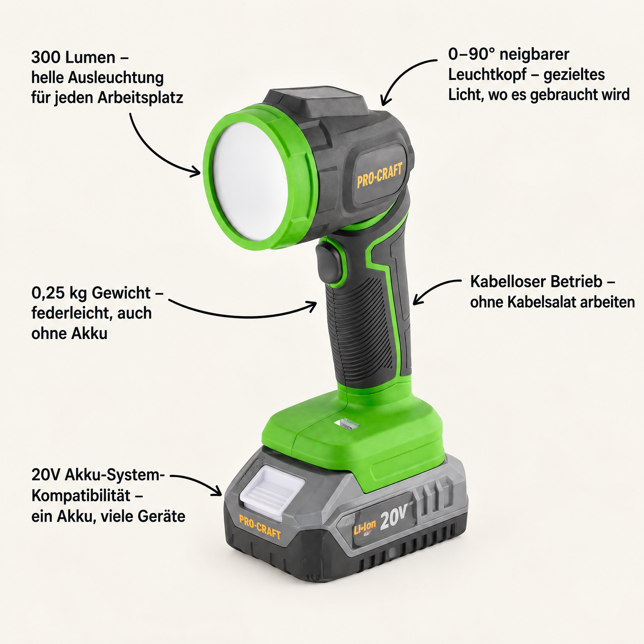 Procraft LL18bb Faretto LED a batteria 20 V 300 lm + 2x batteria 4,0 Ah + caricabatteria