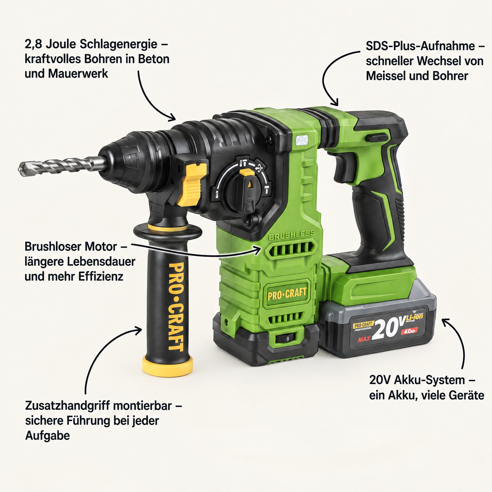Procraft PHA30bb Trapano a percussione a batteria 20 V 2,8 J SDS plus Brushless Solo - senza batteria, senza caricabatteria