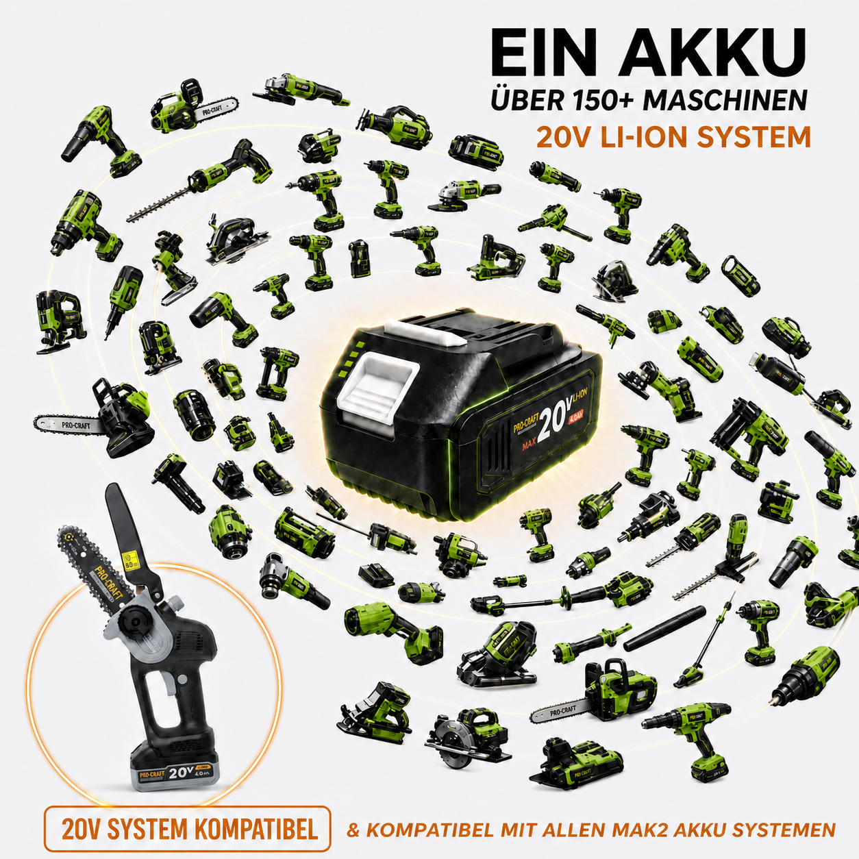 Procraft PKA32Li Akku Kettensäge 20 V 203 mm Brushless + 1x Akku 4,0 Ah + Ladegerät + Koffer
