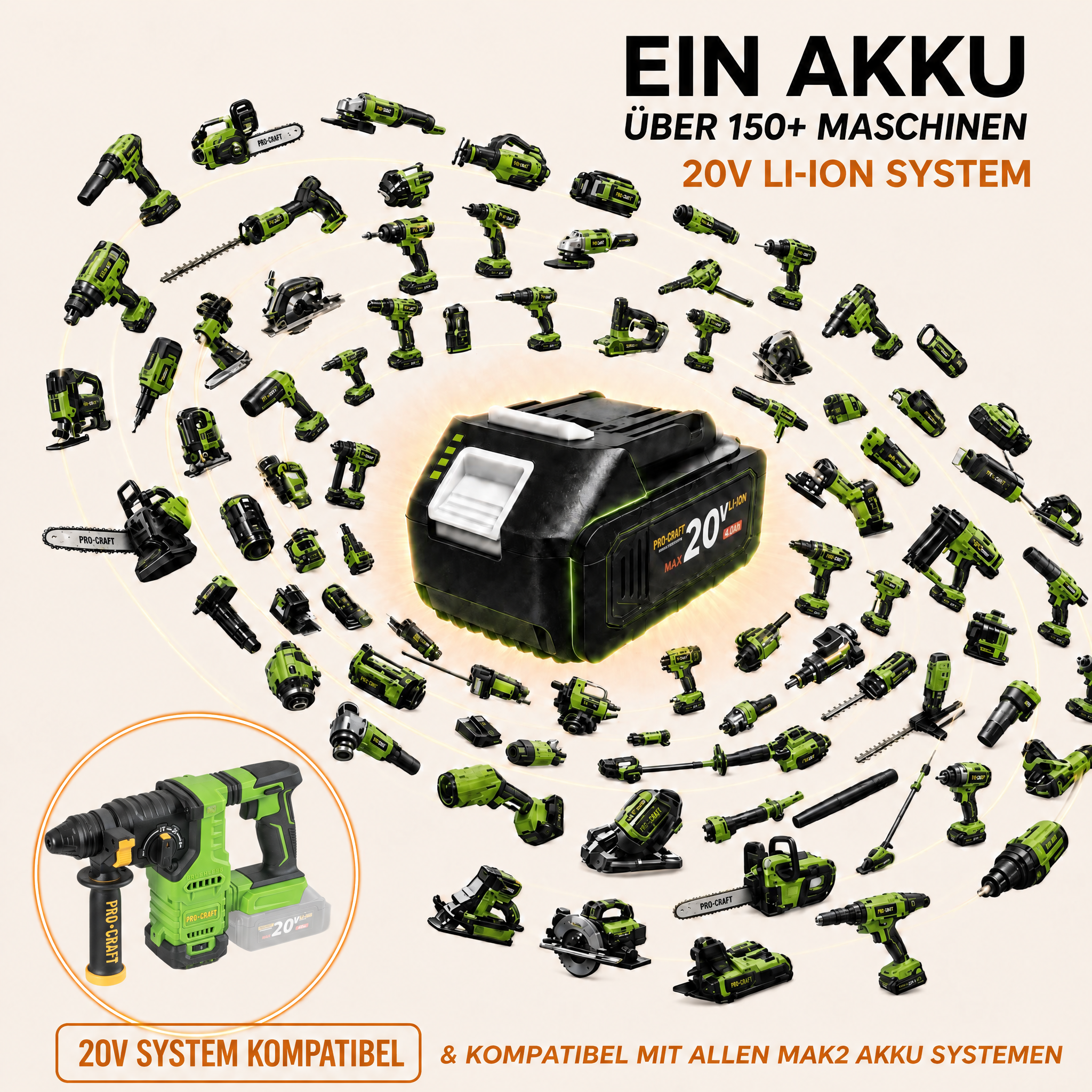 Procraft PHA30-bb-c Akku Bohrhammer 20 V 2,8 J SDS plus Brushless + 2x Akku 4,0 Ah + Ladegerät + Koffer