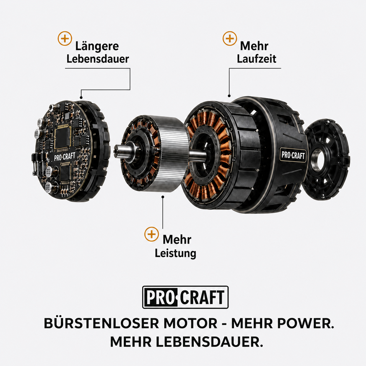 Procraft PKA32Li Akku Kettensäge 20 V 203 mm Brushless + 1x Akku 4,0 Ah + Ladegerät + Koffer