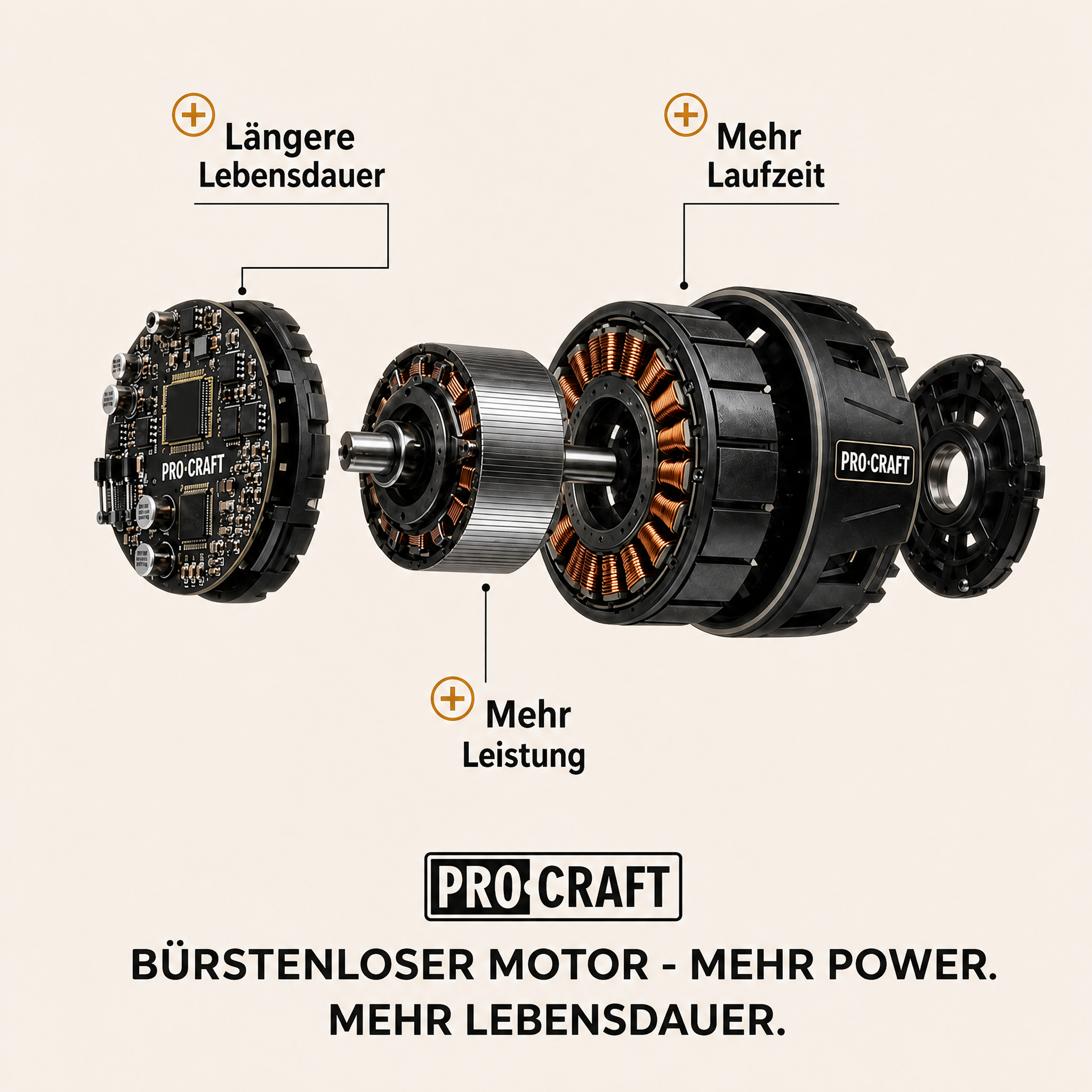 Procraft Hoch-hinaus Garten Set CCS20