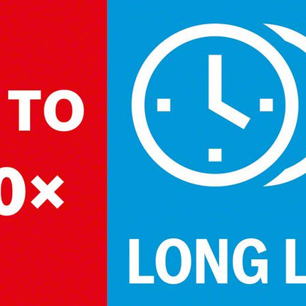 Hoja de sierra de sable Bosch EXPERT Thick Tough Metal S 1155 CHC 225 mm 10 piezas (2608900370) Tecnología de carburo