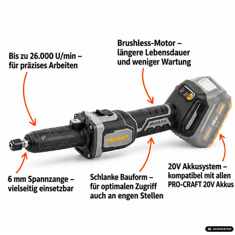Gleiche Leistung - fairer Preis